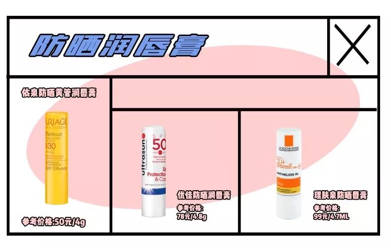 涂口红下嘴唇内侧无法上色,嘴唇像涂口红一样怎么回事