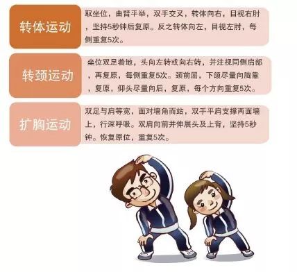 周杰伦强直性脊柱炎怎么治好的,周杰伦是哪一年得的强直性脊柱炎