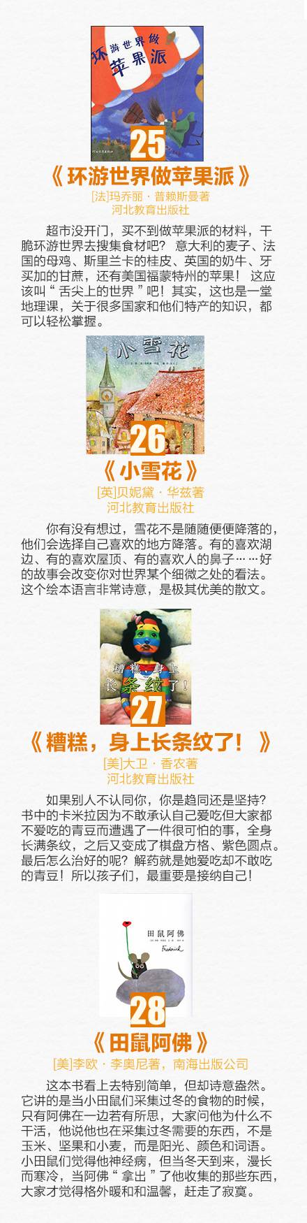 孩子独立阅读书籍推荐,孩子开学必看的书