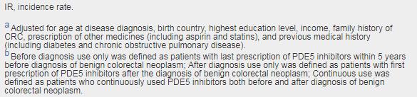 饮食油腻容易得胰腺肿瘤,饮食因素对肠癌的影响