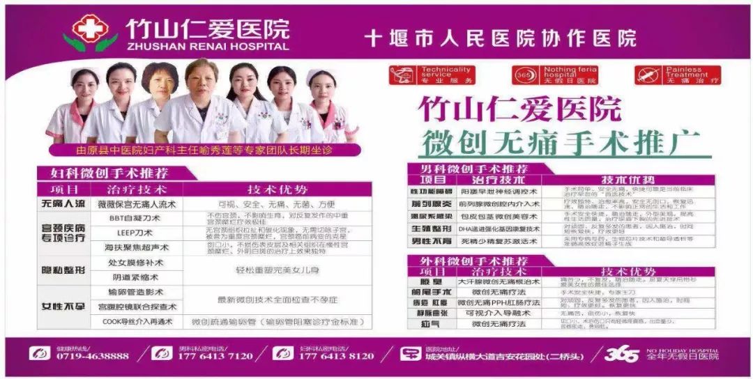 竹山十大医院排名,竹山县医院科室