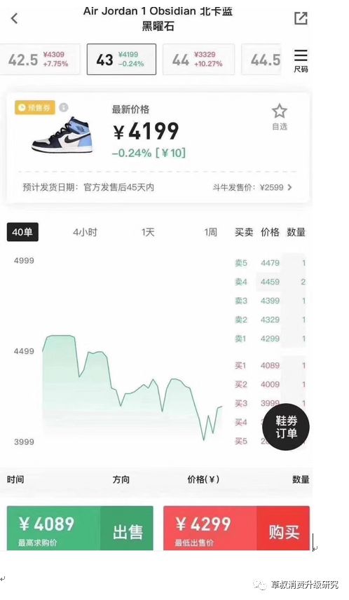 炒币炒鞋今年炒什么 (炒币炒鞋为什么年轻人想不劳而获)