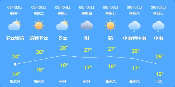 夜航优选的东西怎么样,夜航优选在哪