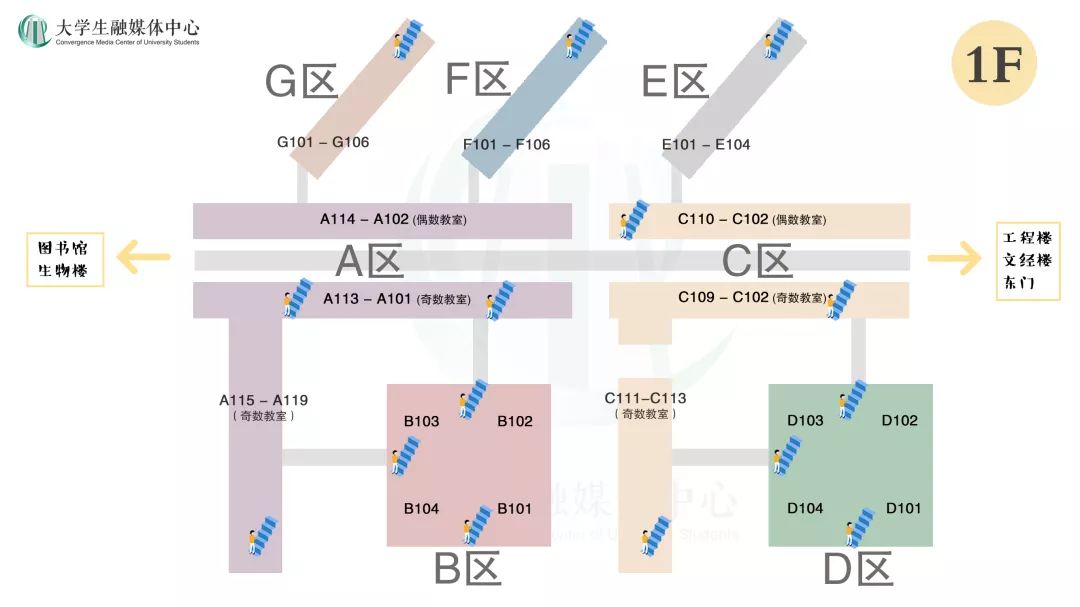 青岛农业大学游玩攻略,青岛农业大学新生攻略