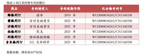 民祥医药（834738）:全产业链布局金刚烷系列产品，积极开拓血液透析耗材市场向下游纵深发展【寻找新三板精选层标的专题