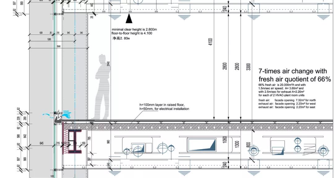 企业总部写字楼设计要点,写字楼设计规划要点