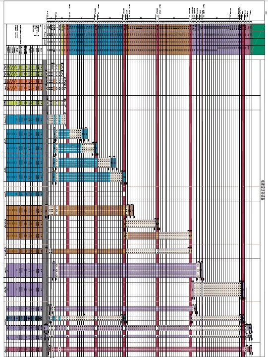 企业总部写字楼设计要点,写字楼设计规划要点
