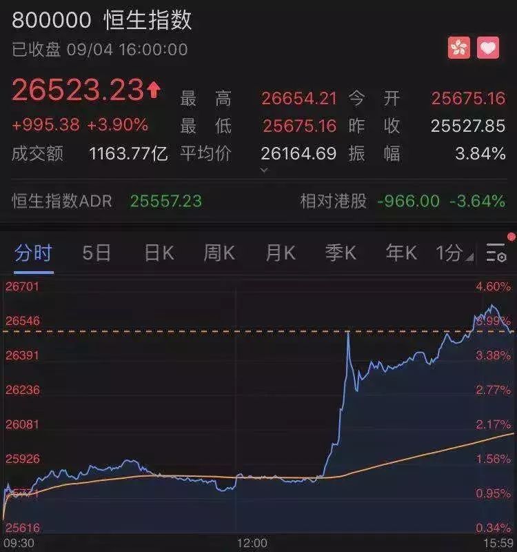 港股股票开户流程详解,港股赚钱小技巧