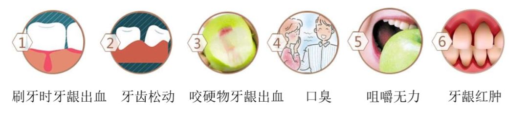 周而复始牙痛不止