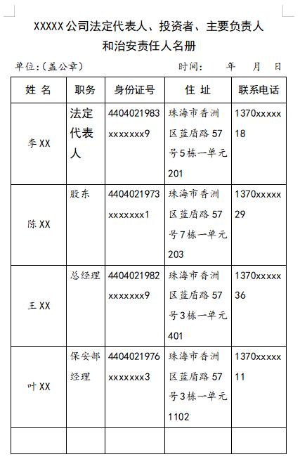申请旅馆特种行业许可证怎么写,旅馆业特种行业许可证有效期几年