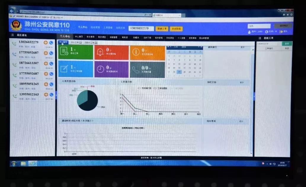 关注！在滁州公安机关遇见办事拖沓、推诿扯皮等不公待遇别害怕！这个电话要记牢