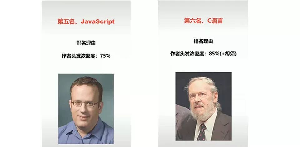 最难学的编程视频,python和vb哪个更容易学