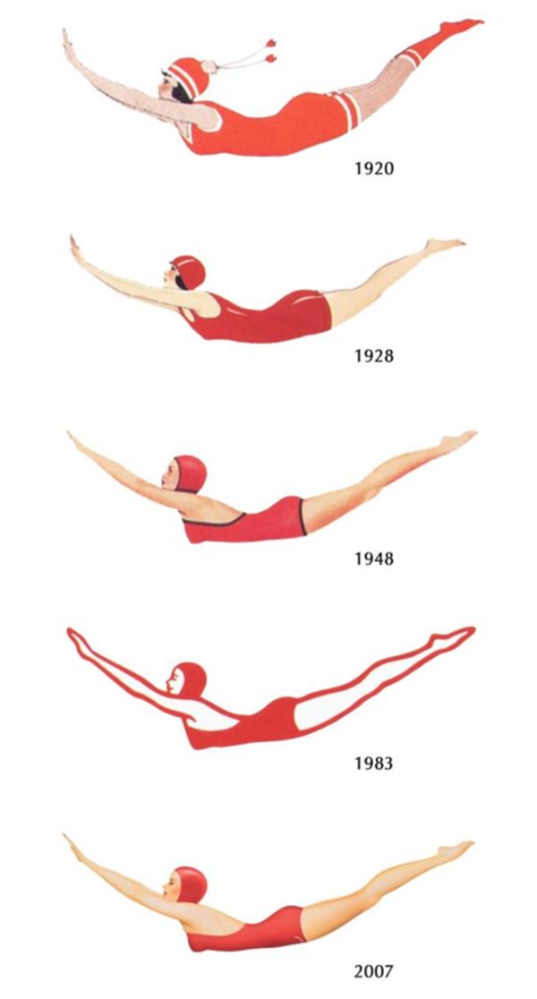 泳装秀女性超模表演海边,泳衣秀女性超模走秀