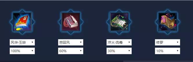 攻略推荐|唐门新手成长指引教学来啦~biubiubiu