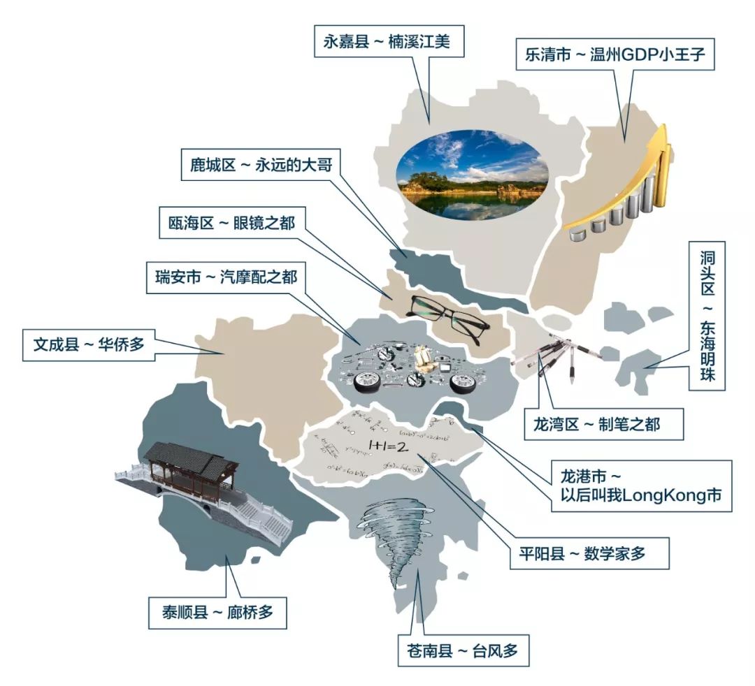 温州房价巅峰时刻,房价被炒房团严重热炒的城市