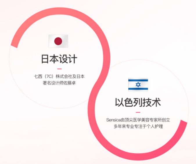 戴森顺滑直发,戴森适合吹毛躁发质吗