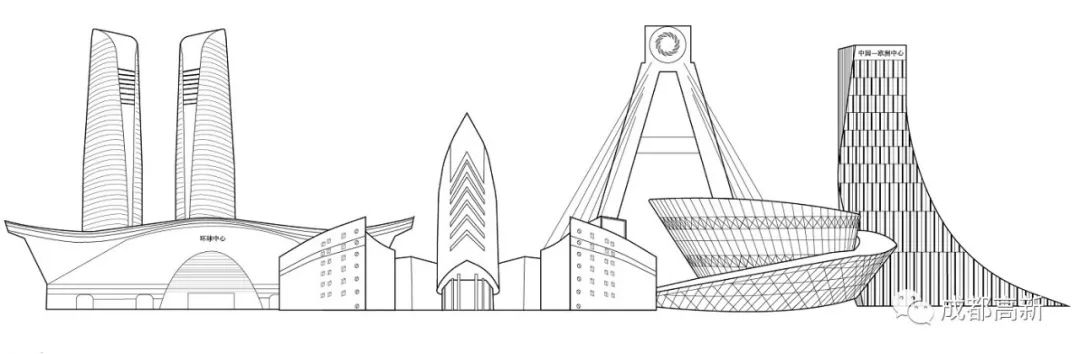 成都高新区营商环境指数,成都营商环境指数排名