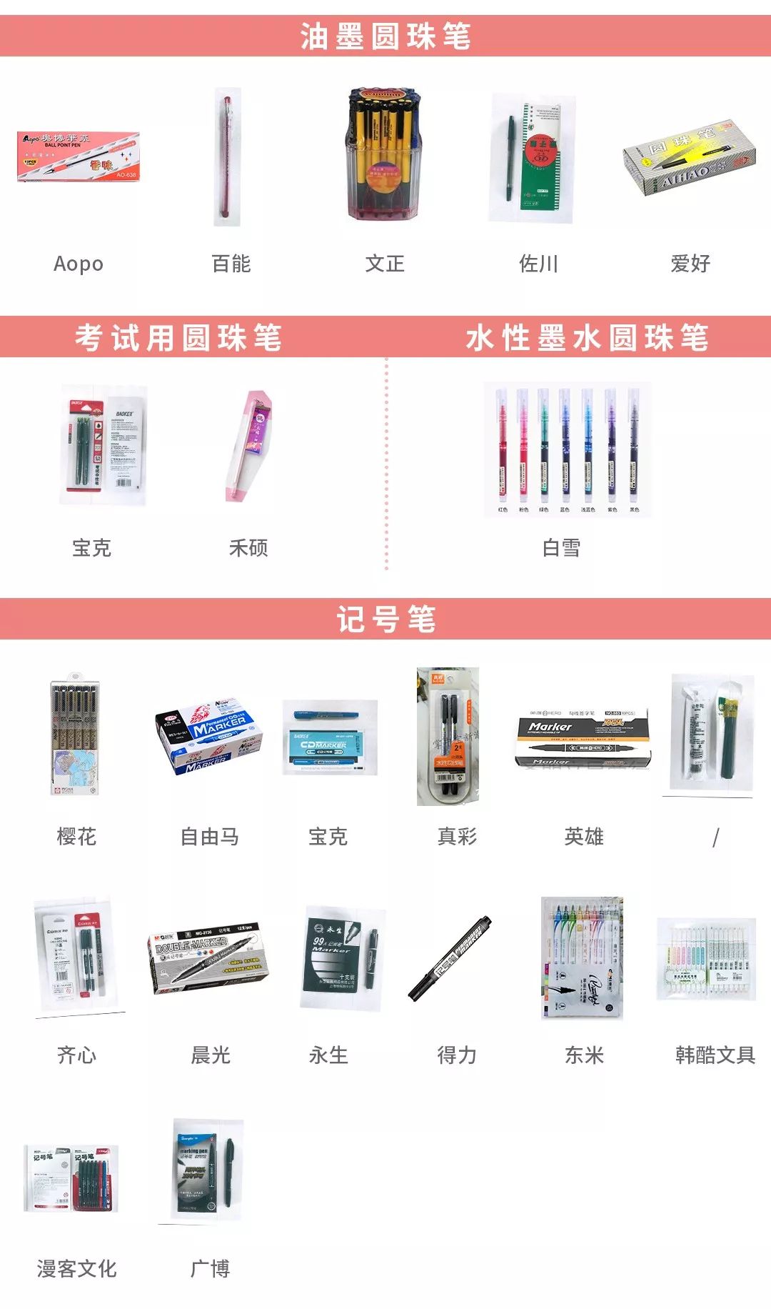 笔帽上的“救命孔”你竟然不知道?这样选圆珠笔才安全→