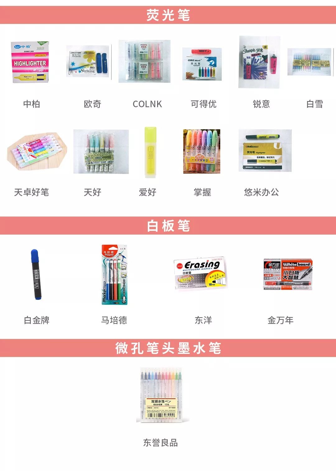 笔帽上的“救命孔”你竟然不知道?这样选圆珠笔才安全→