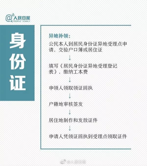 社保卡补办如何换成新身份证照片,广州社保卡可以补办身份证吗