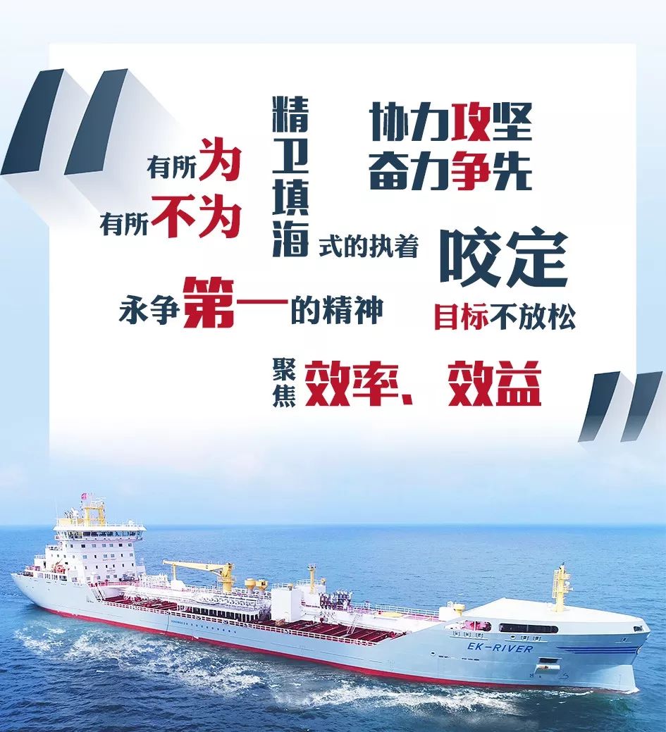 中船澄西发展纪实（上）：推动改革创新的强大执行力由何而来？