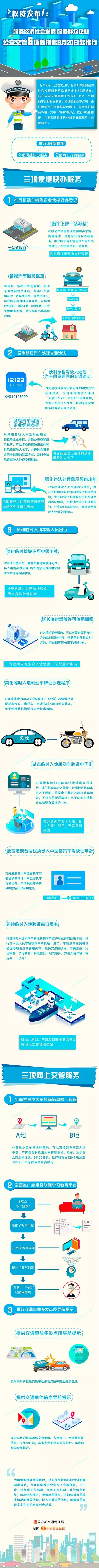 网上租车异地违章,神州租车异地违章