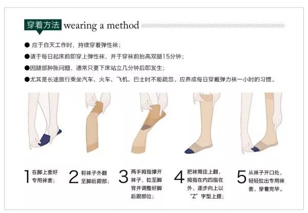 静脉曲张怎么保护好腿,夏季静脉曲张护腿