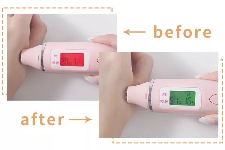 12星座护肤品推荐系列,12星座的护肤品