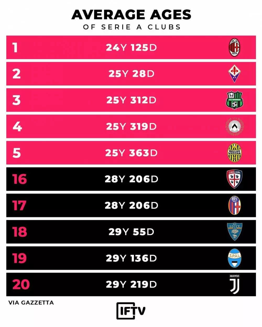 圣西罗南看台完整版,圣西罗南看台最新消息