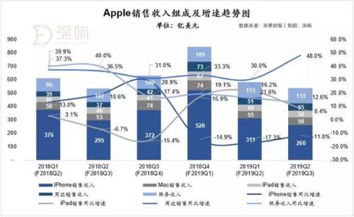浴霸三摄手机推荐,浴霸三摄