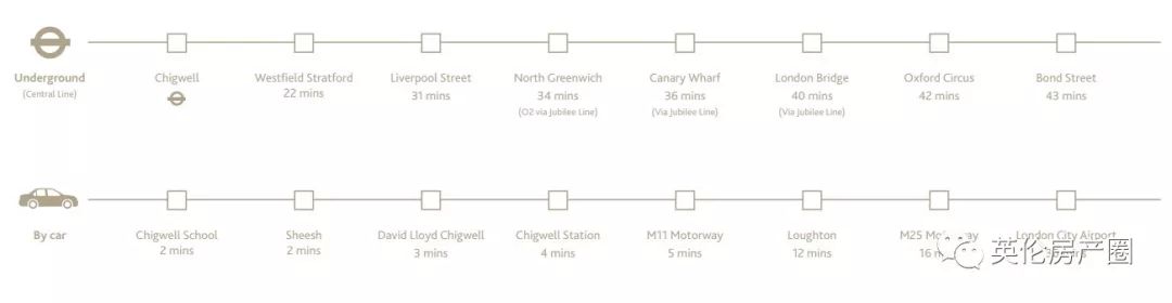稀缺别墅新品,超优质稀缺别墅推荐
