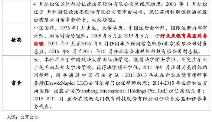 龙门教育全日制补习学校,龙门教育高考补习班