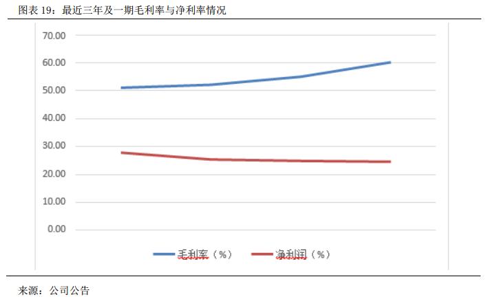 龙门教育全日制补习学校,龙门教育高考补习班