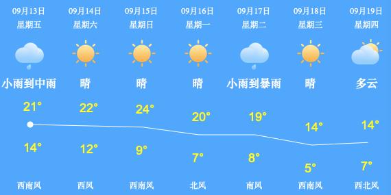 怀孕吃了避孕药二十多天出血,孕早期吃避孕药流血了