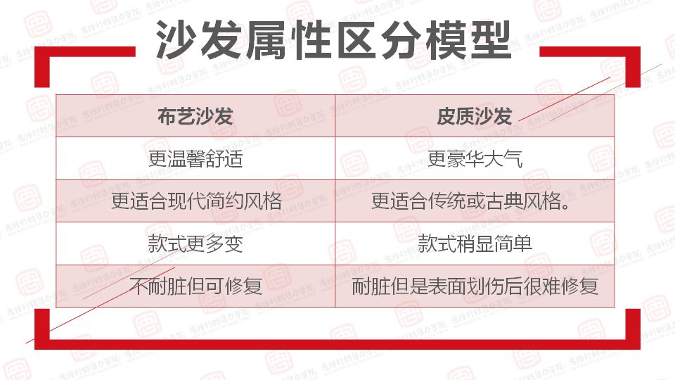 顾客买东西拍照还嫌贵怎么应对,顾客嫌贵的最佳方法
