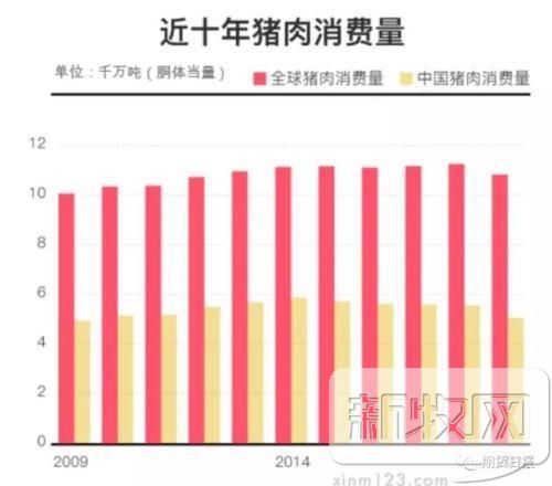 储备肉七折价格,七折储备肉多少钱一斤