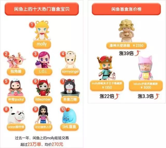 炒房炒茅台,炒房和炒茅台哪个贵些