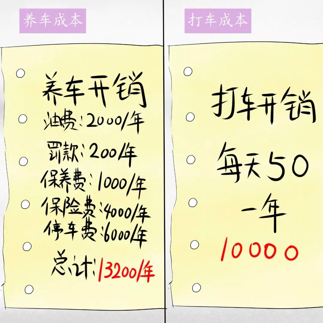 当代青年生活方式指南|衣服只拍一次照，穿过一次就卖掉