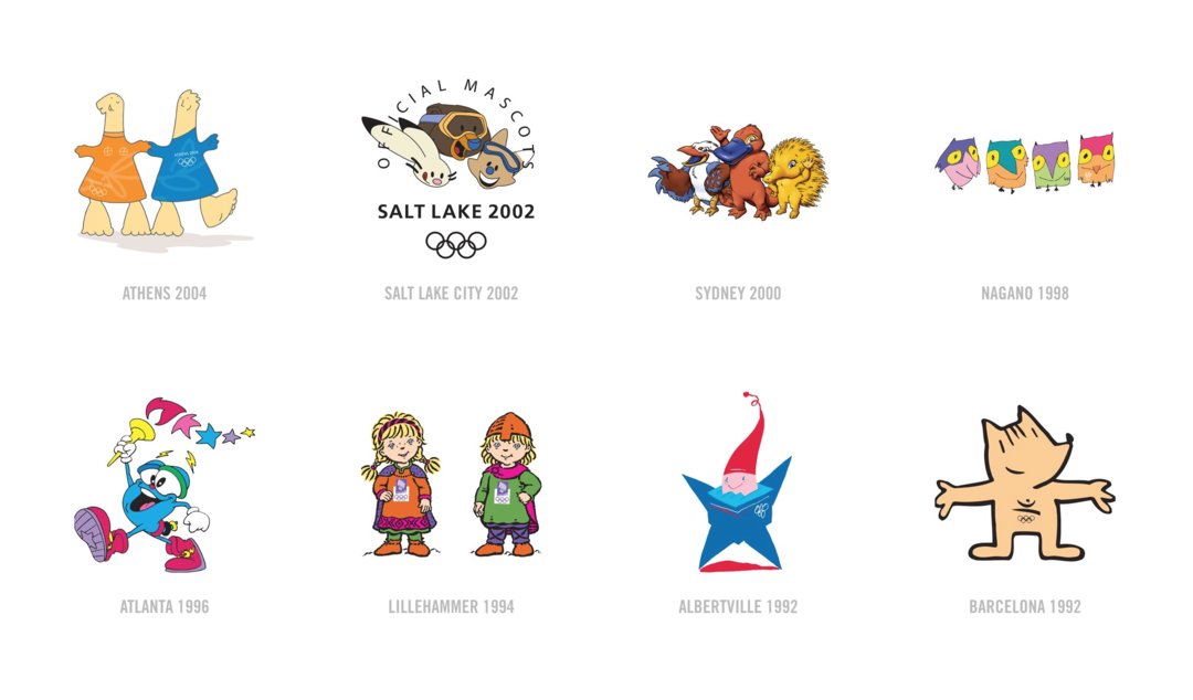 城市奥运会吉祥物,奥运会为什么要吉祥物