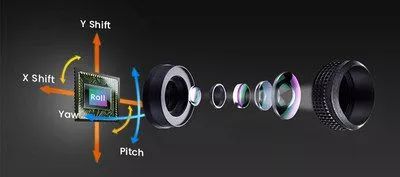 智能网联汽车周报,9月第三周|上海嘉定与上汽、华为等推全球首个5G智慧交通，吉利、江淮等获首批长三角智能网联汽车测试牌照