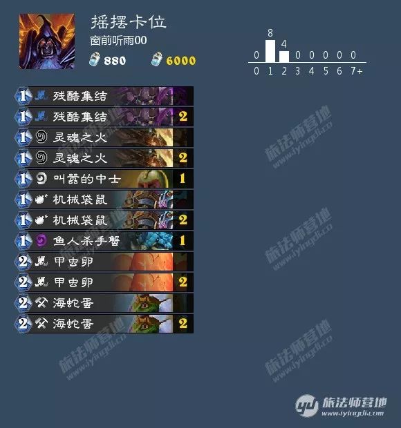 炉石传说：快速拿低保“历史自残园”卡组