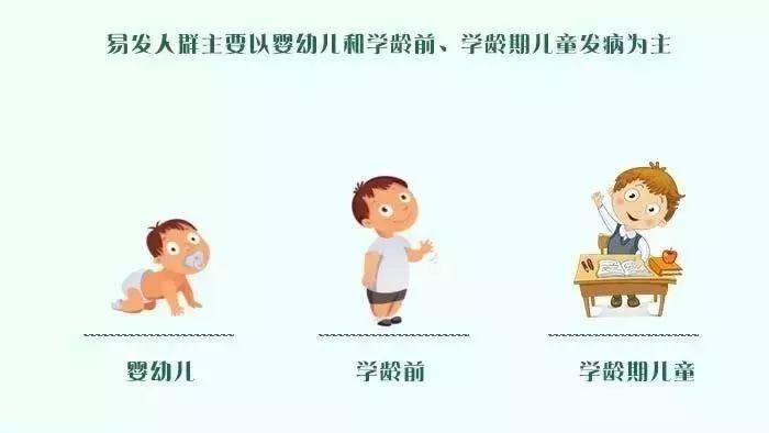 关于水痘高发期的关注事项,水痘进入高发季关注事项