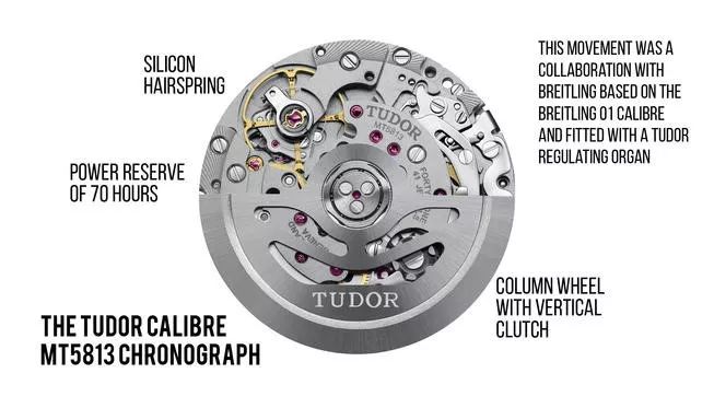 帝舵黑剑系列手表,2017年帝舵限量版手表