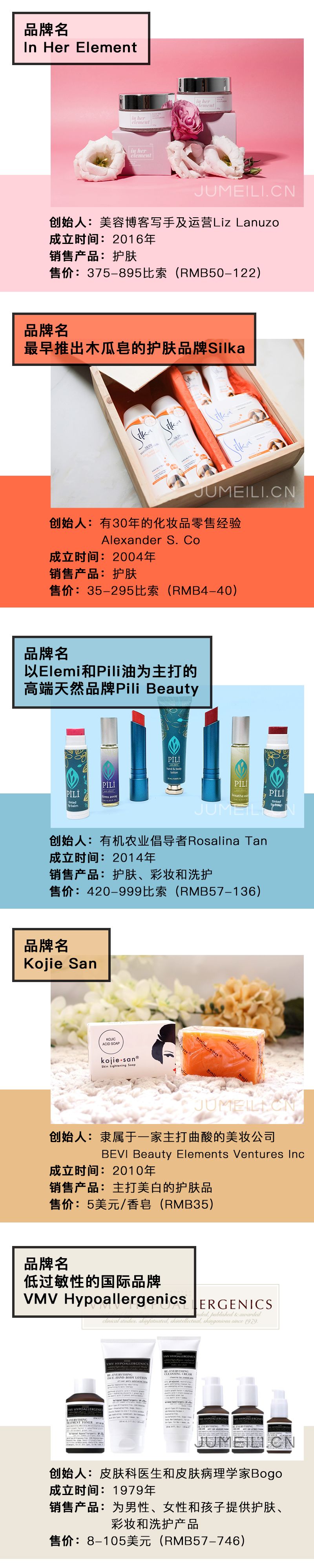 被世界地图忽略的国家,菲律宾市场与马来市场