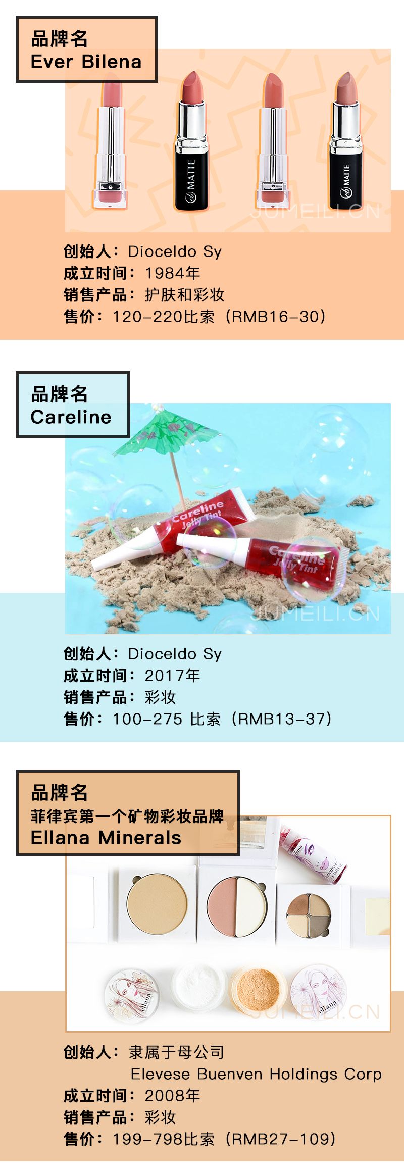 被世界地图忽略的国家,菲律宾市场与马来市场