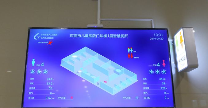 东莞儿童医院住院部,东莞市儿童医院长颈鹿