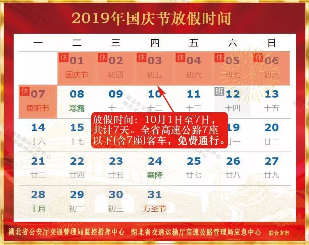 十一期间湖北高速堵吗,来湖北需要关注什么