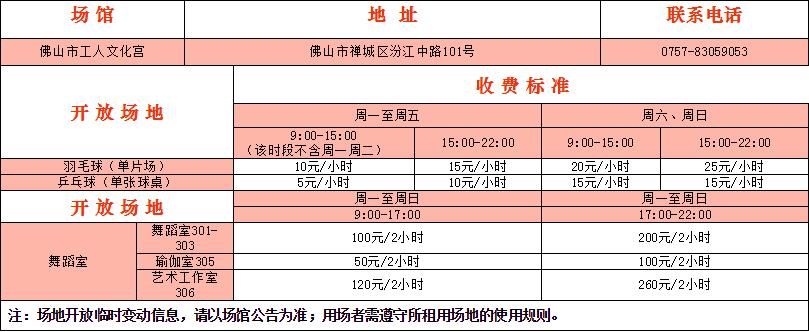 佛山国庆假期有哪些免费景点,佛山明珠体育馆开放时间