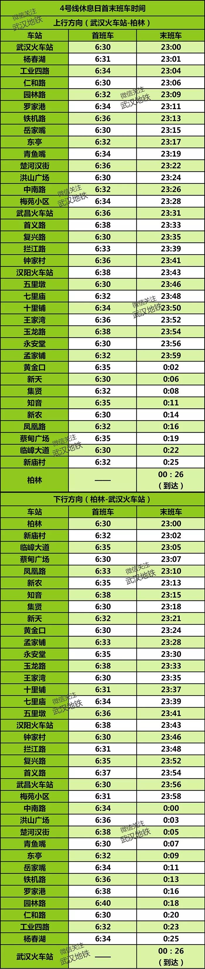武汉地铁时刻表最新,武汉地铁最新时刻表最晚班