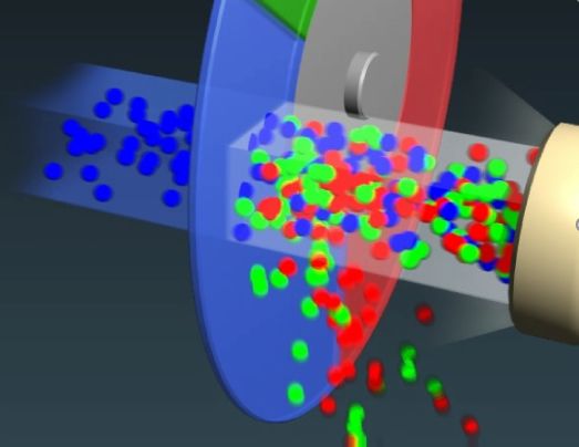 投影仪如何与屏幕相吻合,投影仪没有颜色和色调